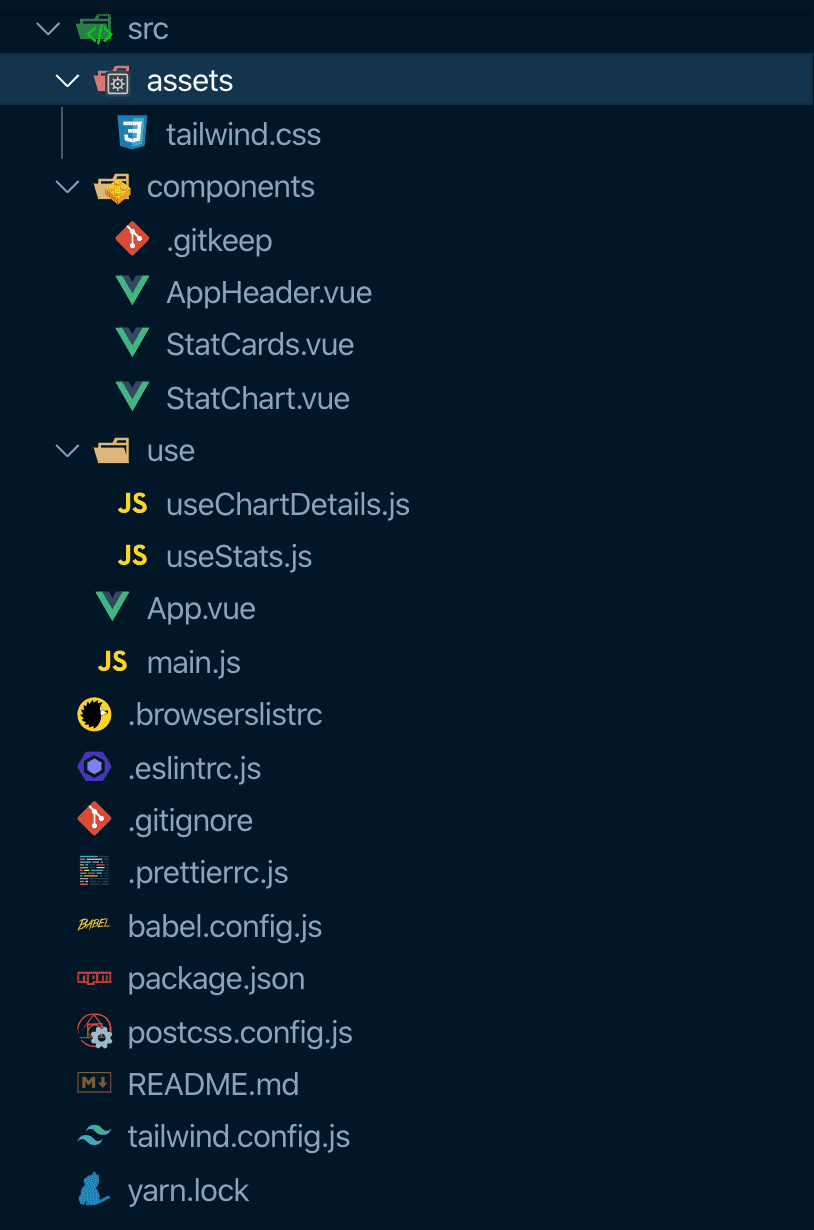 Example of vscode-icons for vue, javascript, etc